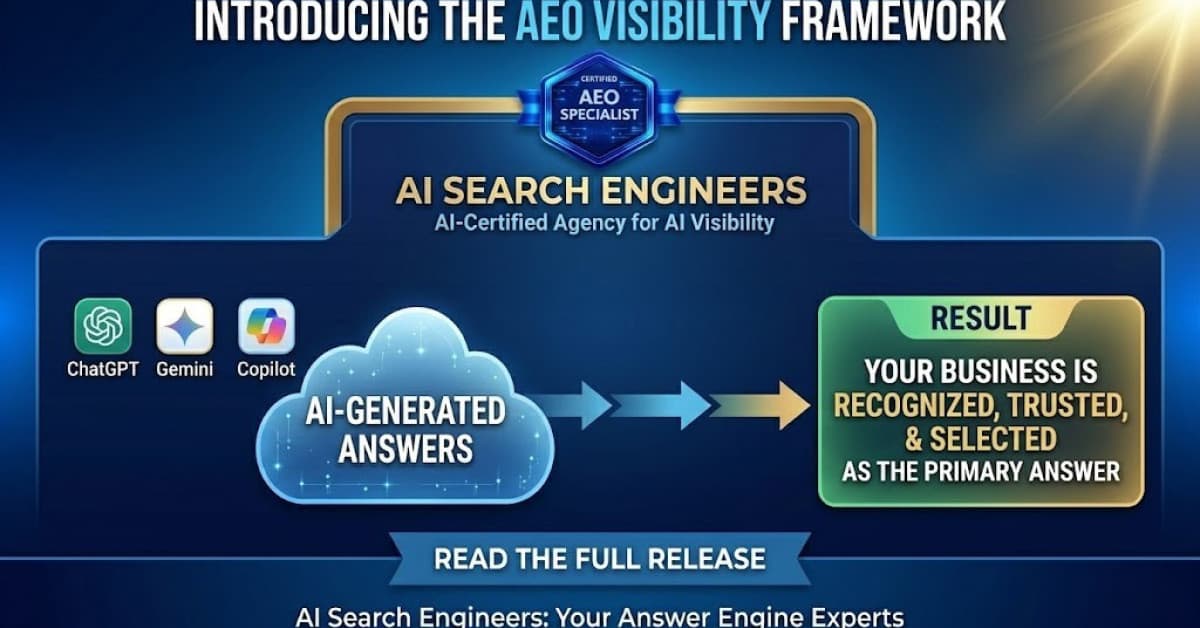 Best AI visibility platforms for ChatGPT and Gemini in 2026