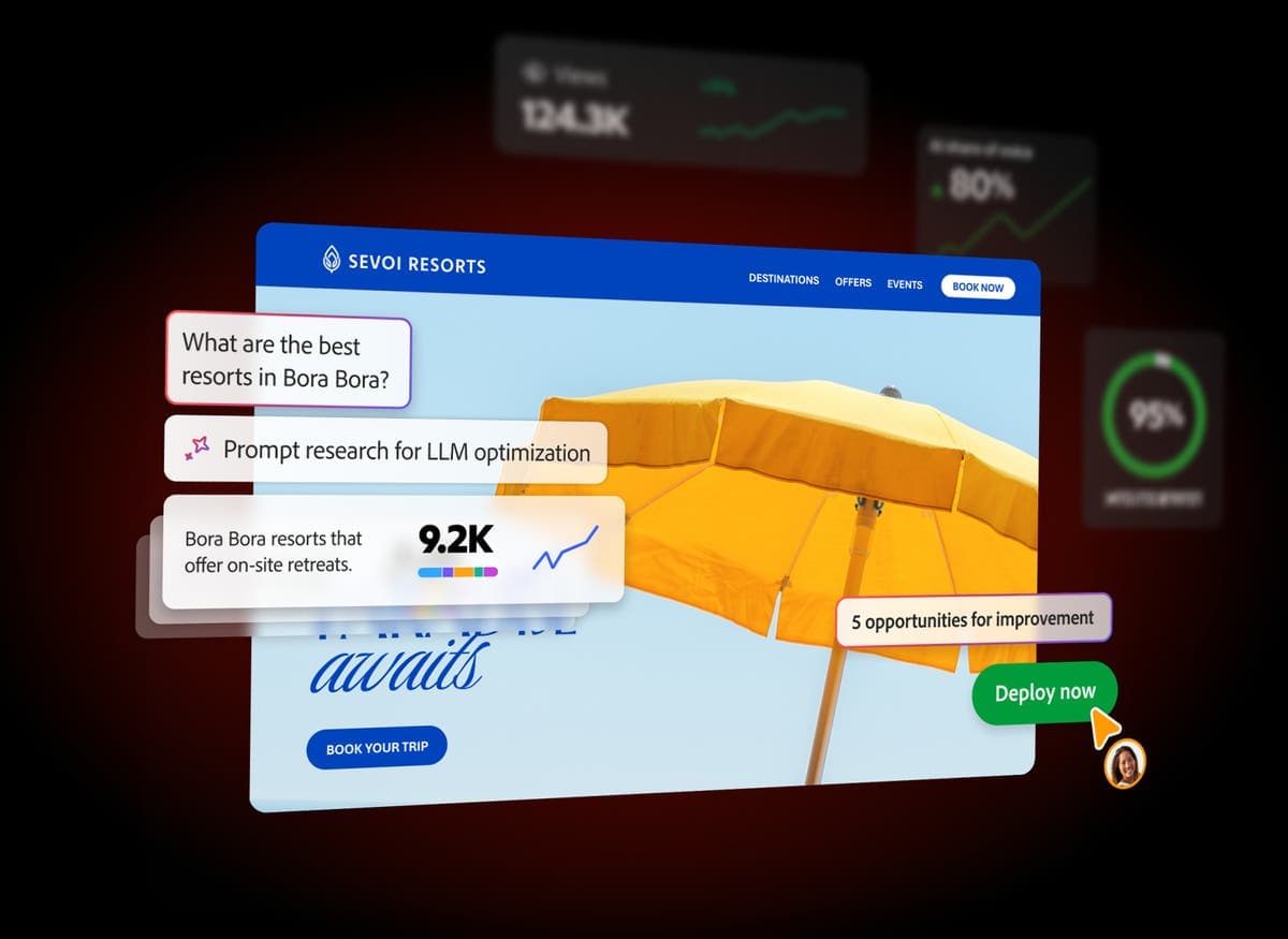 Best AI search tools for brand visibility in ChatGPT 2026