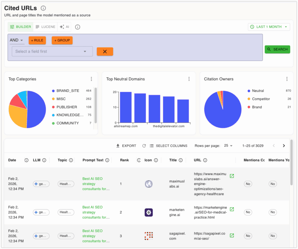 AEO tools with client reporting features in 2026