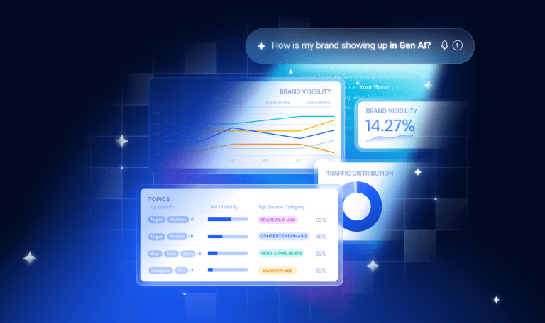 What core metrics do AI search optimization platforms provide?