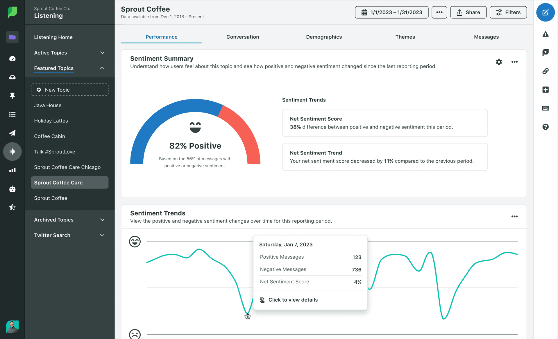 Best sentiment analysis software for brand mentions in AI, 2026