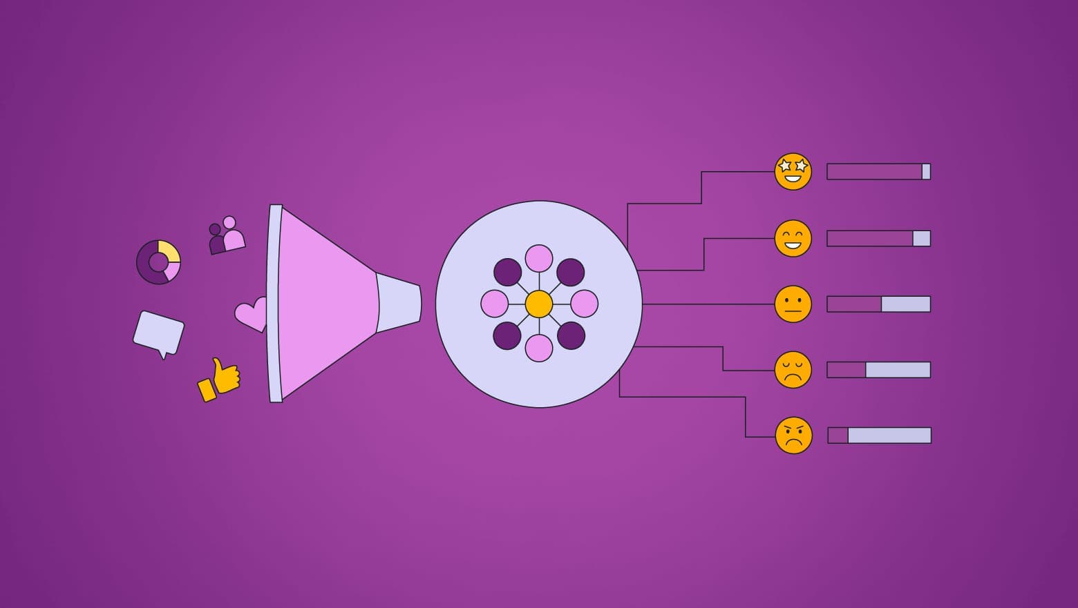 Best sentiment analysis tools for brand reputation in 2026